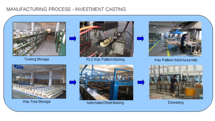 Stainless Steel Lost Wax Casting Precision Casting Valve Part