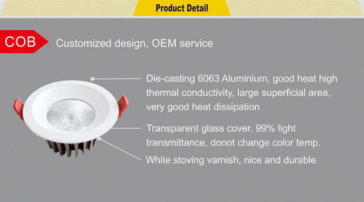 LED downlight COB 15w manufacturer
