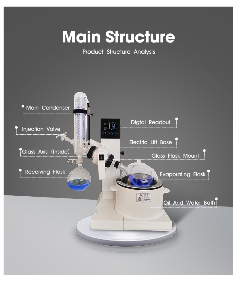 rotary evaporation