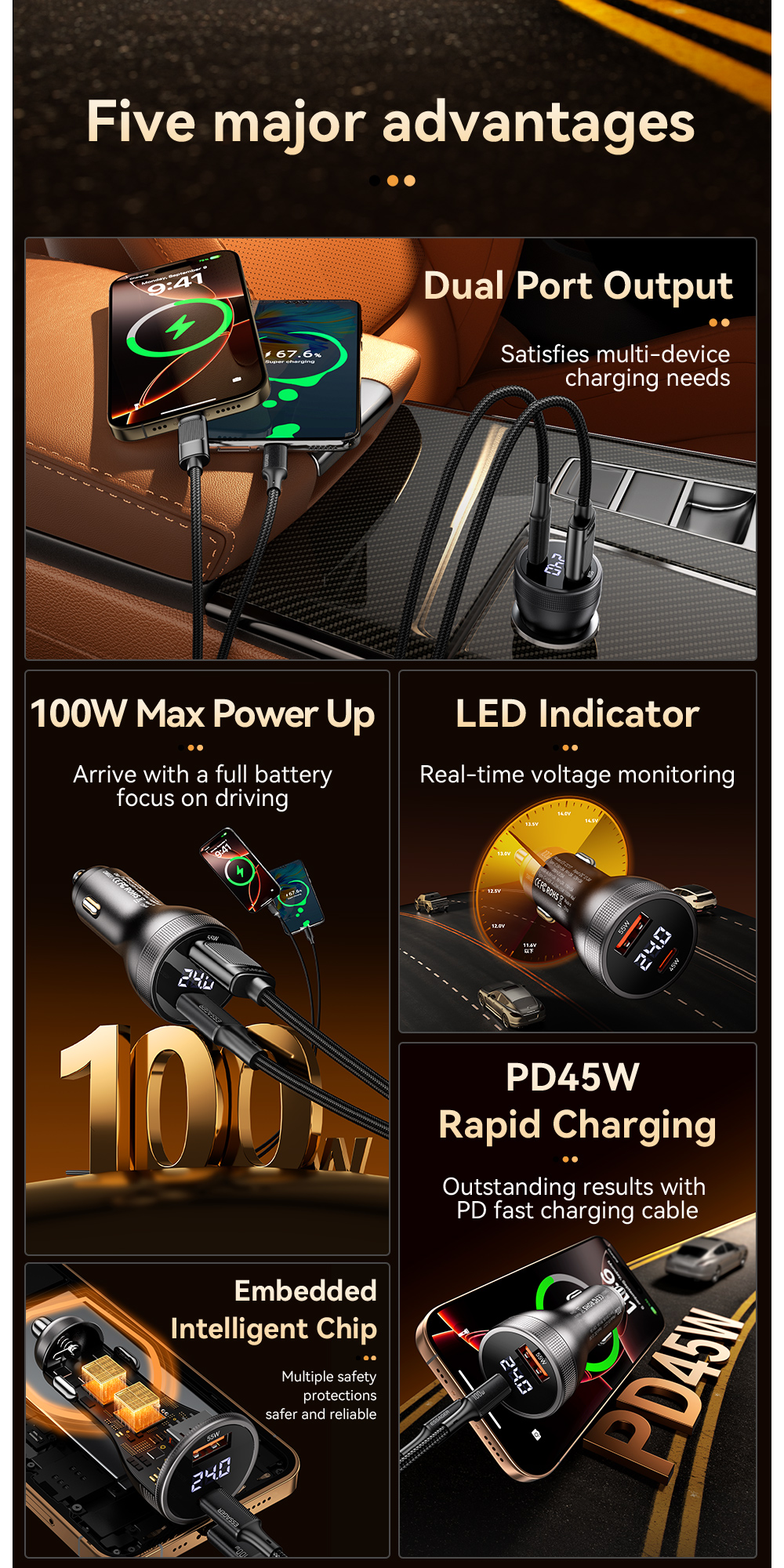 ESSAGER ES-CC17 Series 100W USB-C Car Charger USB Car Port
