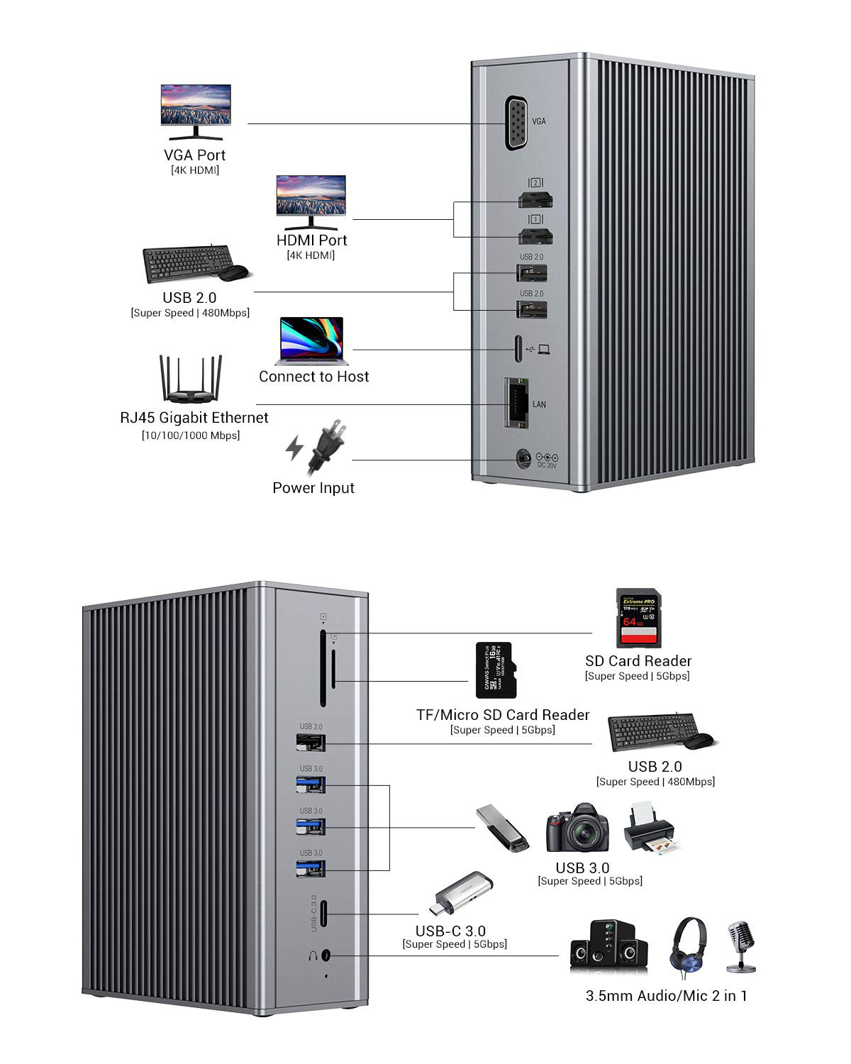 Aluminum 16 in 1 USB-C Docking Station hubs with HDMI 4K Video Output VGA port for Macbook laptop