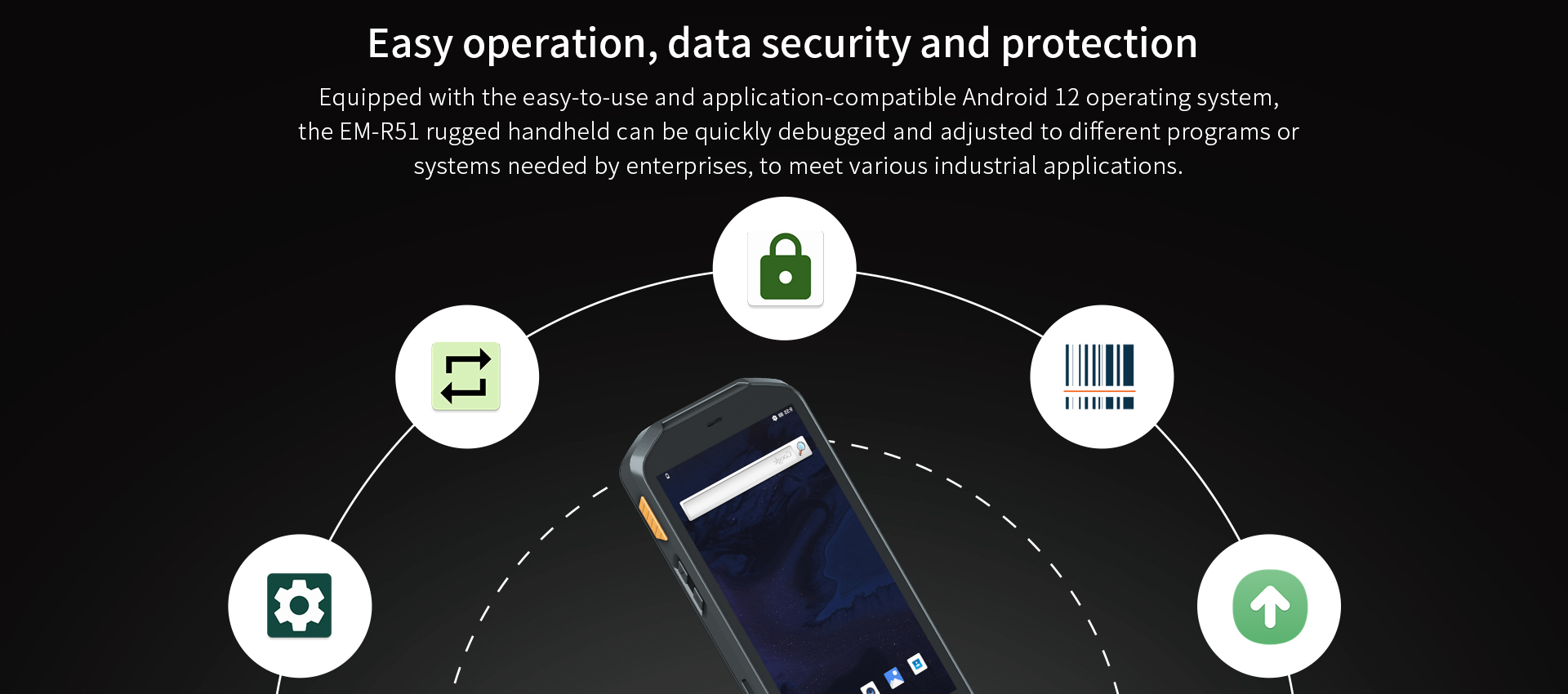 5 Inch Rugged Android PDA Handheld Mobile Data Collector with Barcode Scanner 4GB Memory Biometrics