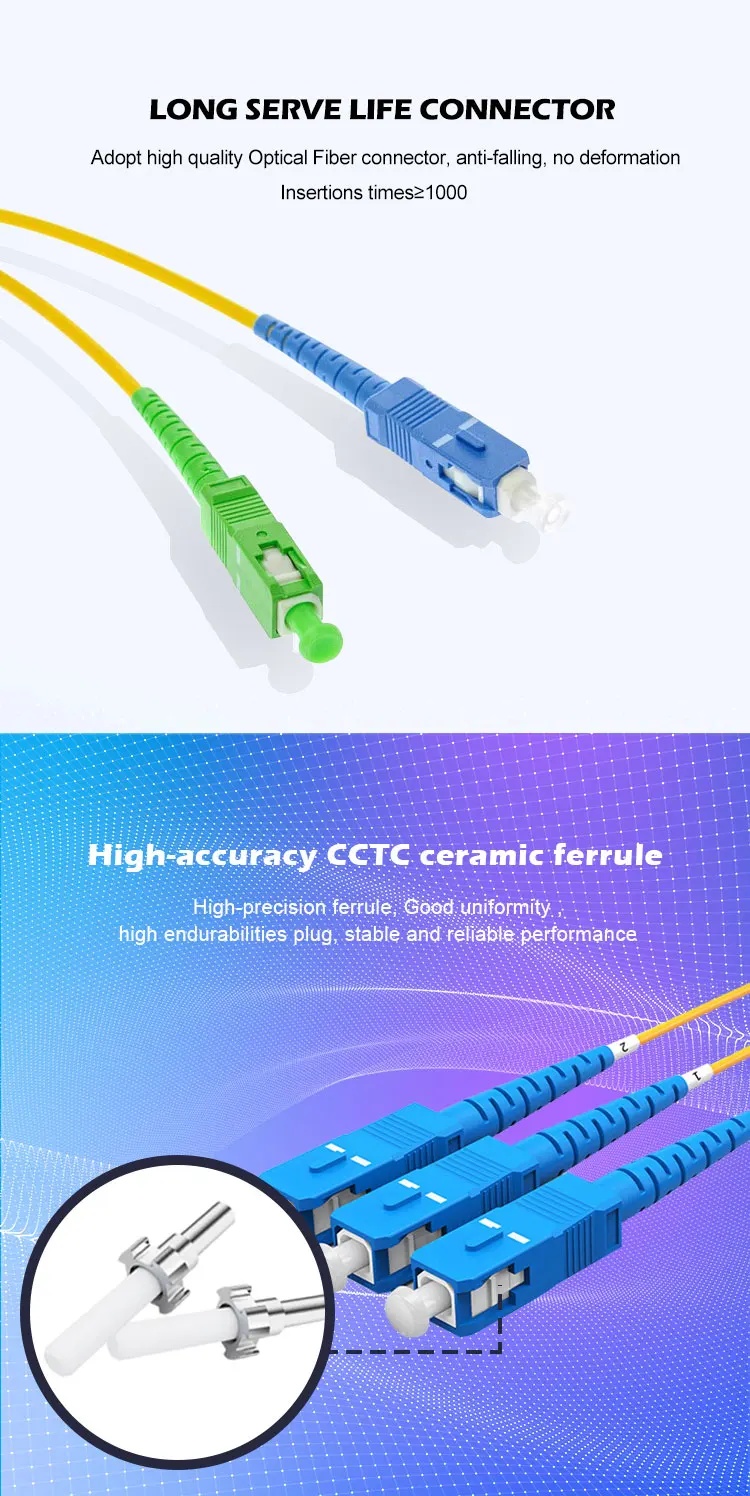 Data Transfer with Multicore RJ45 Network Connector and Network Fiber Optic Equipment