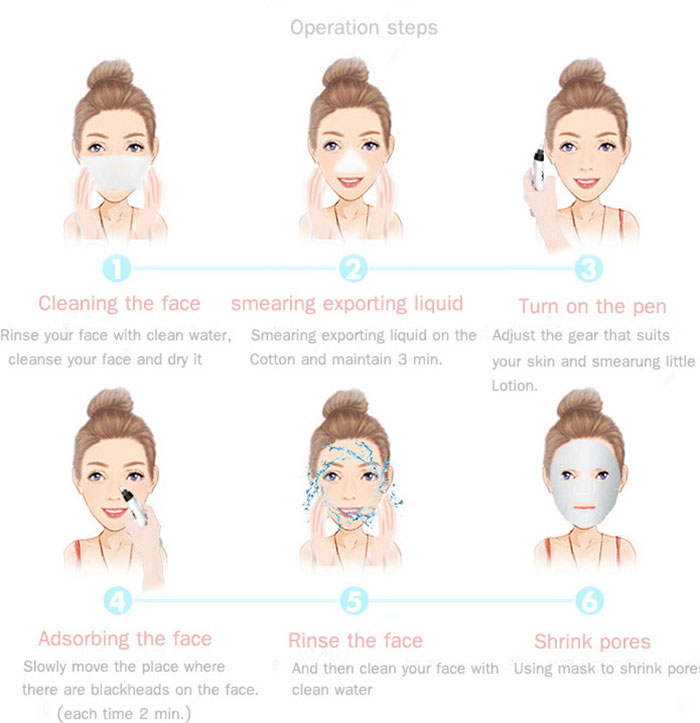 Portable Comedo Electric Pore Cleanser Blackhead Suction Tool Skin Beauty Machine