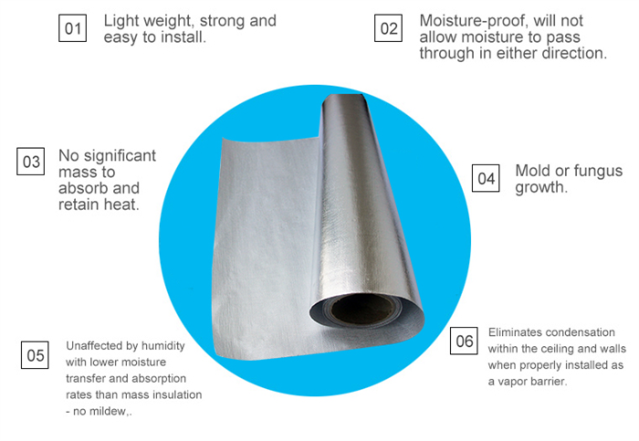 Wholesale Lower price vapor barrier film insulation aluminum foil fiberglass cloth with customized