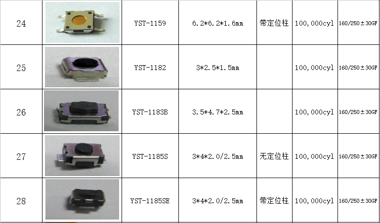 Smd Tact Switch
