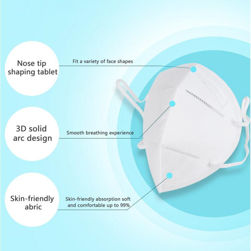High Strength N95 Dust Mask No Falling Off Thick Layers Effectively Protection