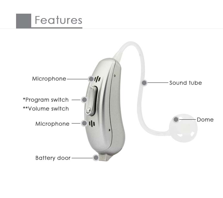 Audifonos Bte Hearing Aids For Severe Hearing Loss WDRC Behind The Ear Hearing Amplifiers