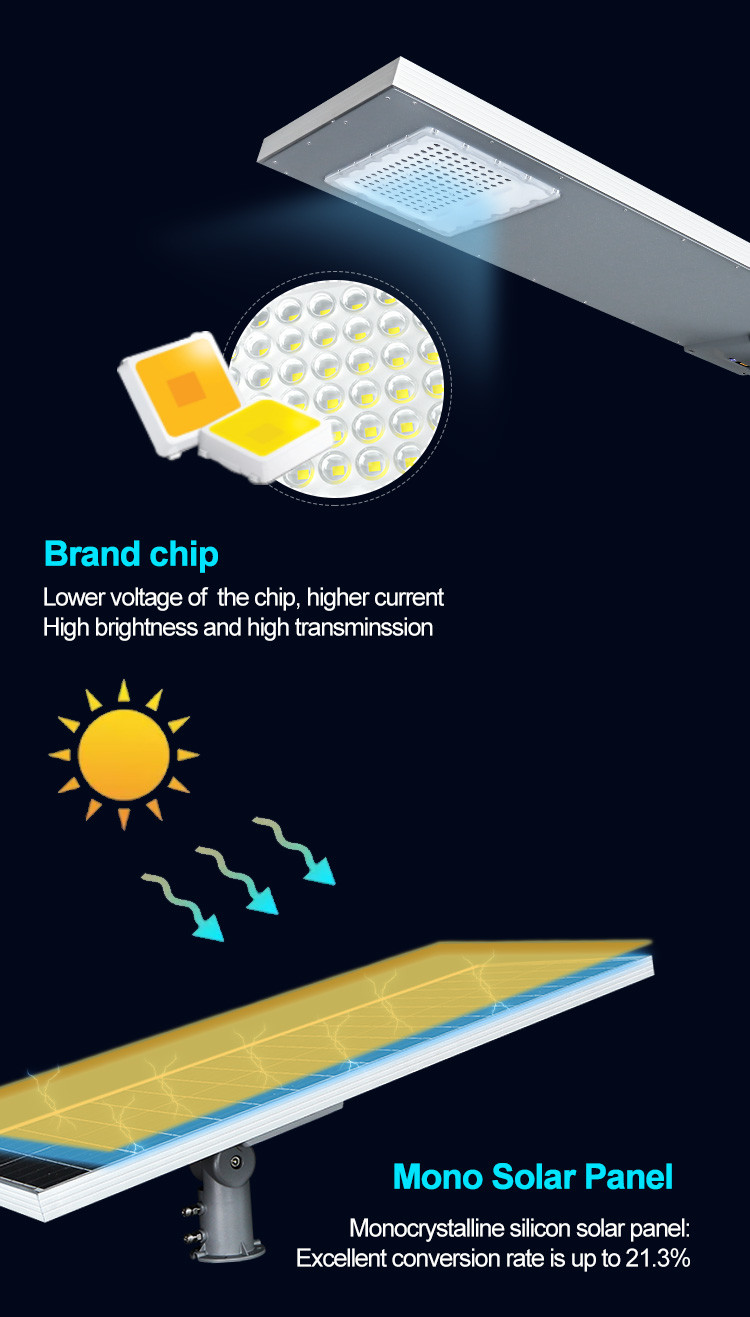 Motion Detection All In One Solar LED Street Light Square 60watt 500watt