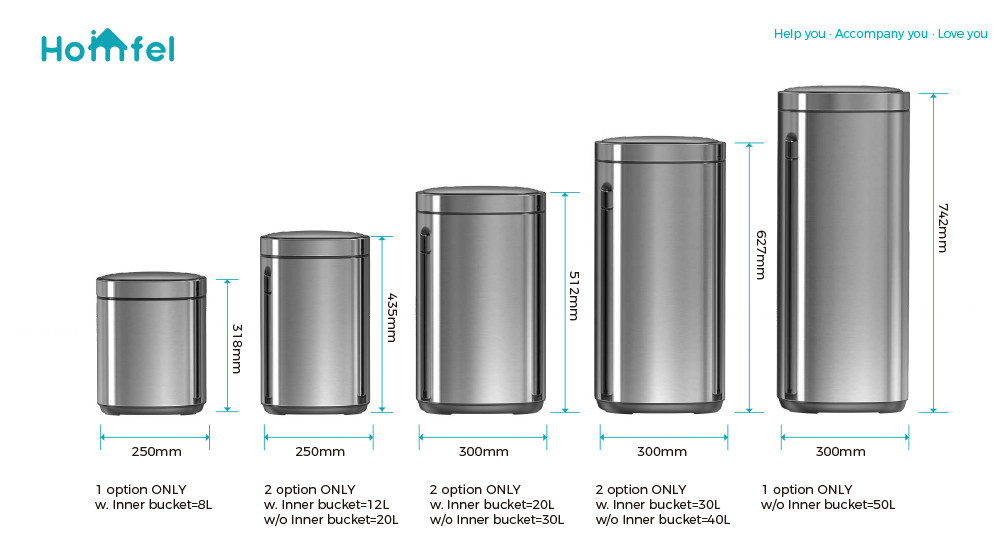 High Capacity Household Motion Sensor Trash Bin Stainless Steel Smart Sensor Bin Automatic Trash Can for Living Room 40L