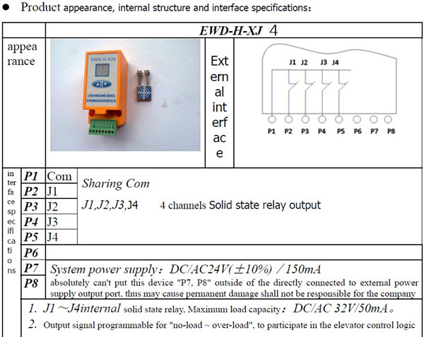 EWD-H-XJ4 Elevator parts load weighting device from China supply with certificate