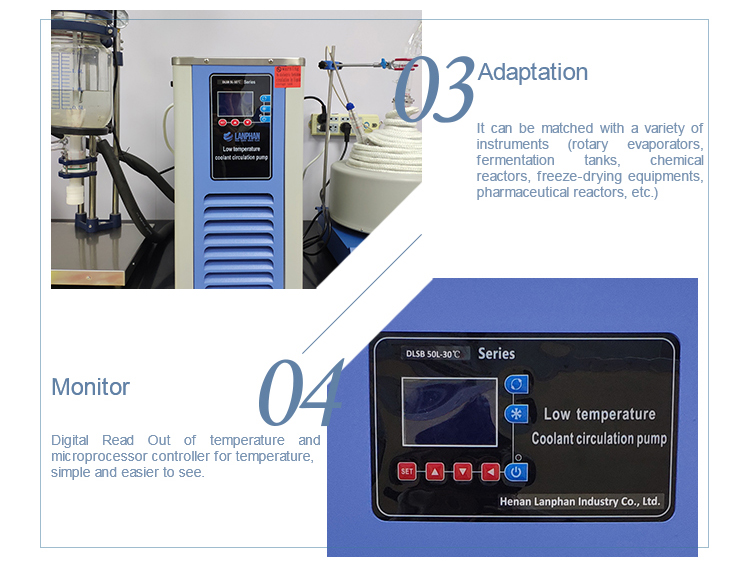 Low Temperature 3850w Cryogenic Liquid Lab Chiller Unit
