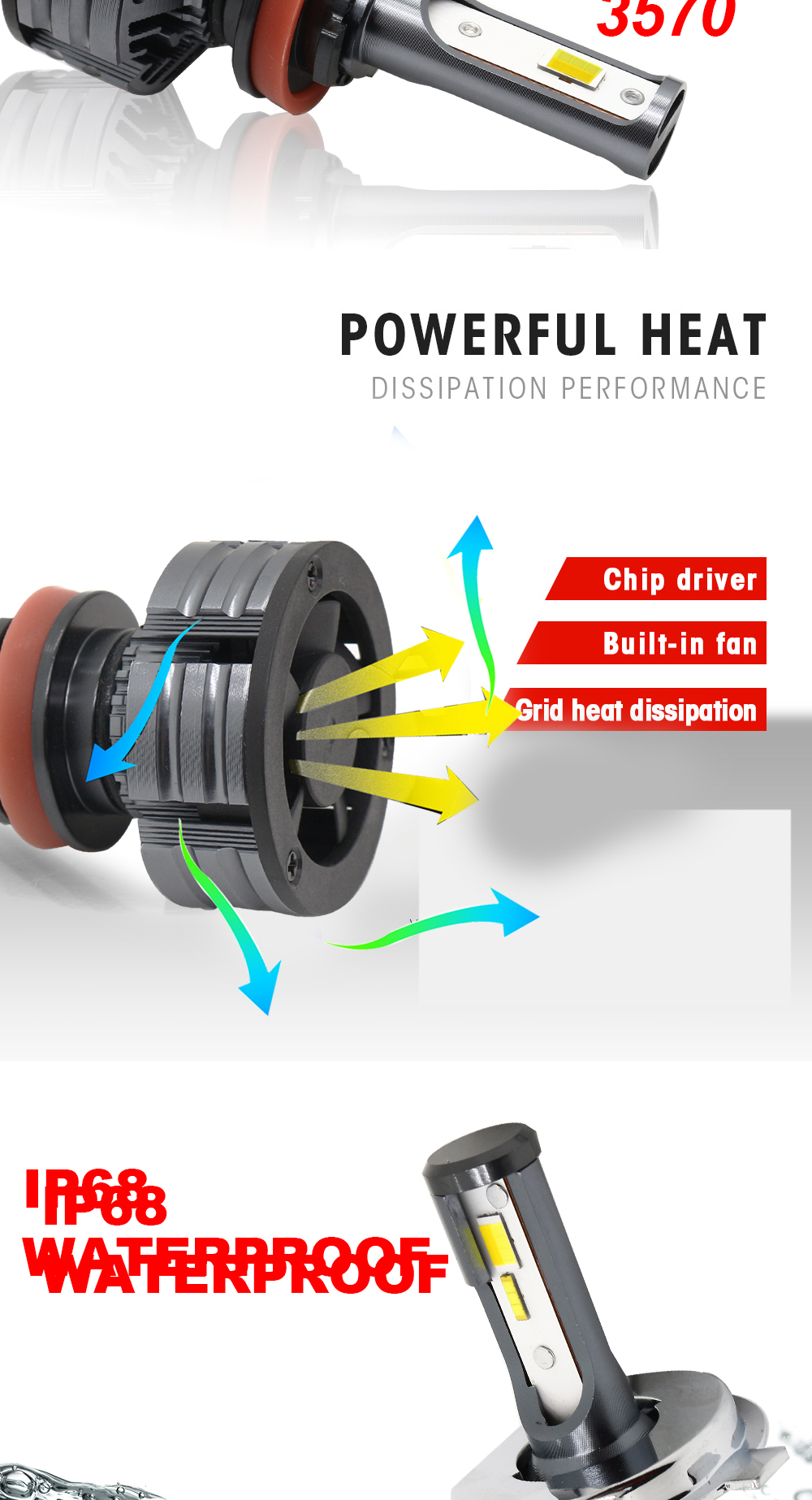Universal 3 Color Brightest Led Headlight Bulbs H1 H3 H4 H7 H11 9005 9006