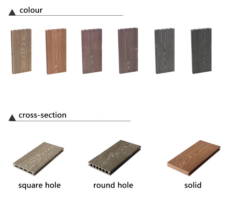 Non - Slip Groove WPC Decking Boards Outdoor Panel Road Park Engineering Floor Plank 140x25mm Gray Tan