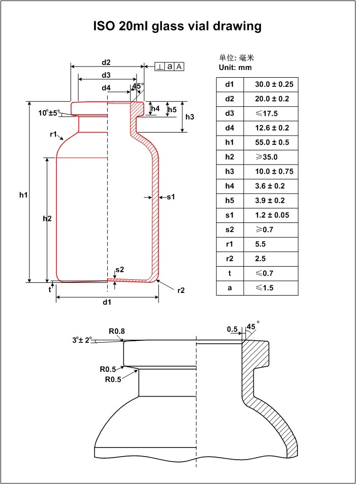 Low Borosilicate 20ml Glass Tube Vials Type I Water Resistance ISO Standard
