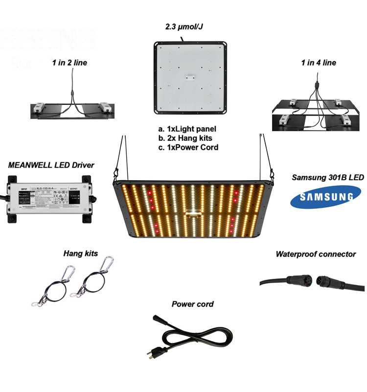 Full Spectrum Samsung 301B 2.3μMol/J Quantum LED Grow Light 140W