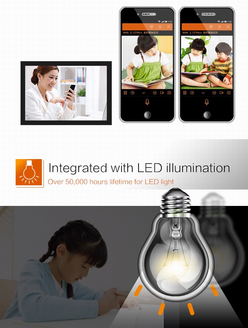 960P 360 Degree Fisheye Panoramic Wifi Wireless P2P Hidden IP Camera LED Bulb Light