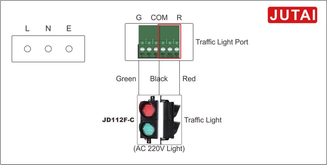 100mm Parking Traffic Light High Flux Traffic Indicator Used for Parking Entrance