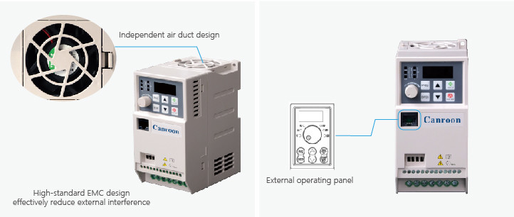 IP20 Inverter Frequency Drive