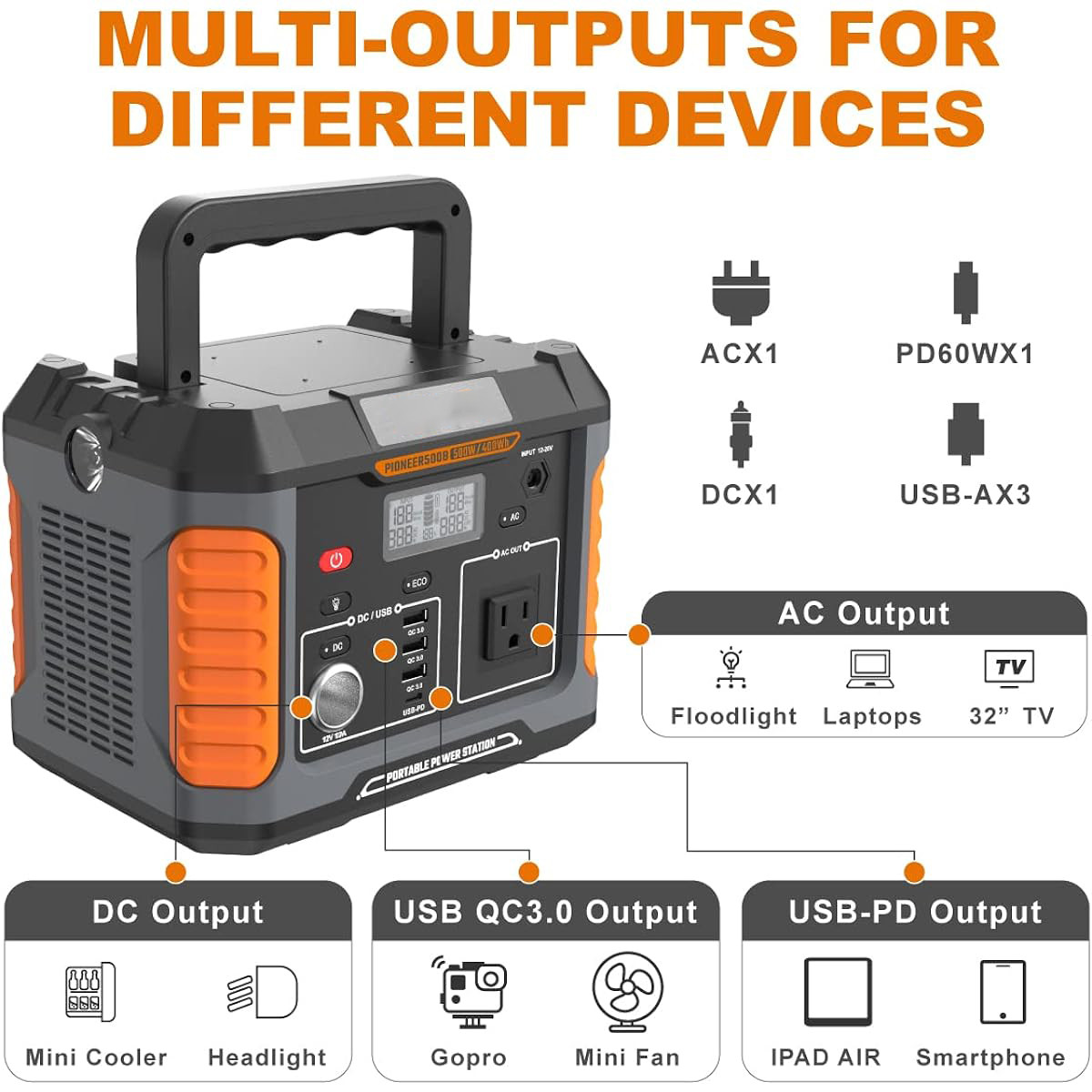 Mobile Power station Lifepo4 Lfp Battery Bess Batteries