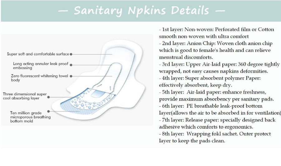Winged Breathable PE film Ladies Sanitary Napkins 300mm 320mm 410mm