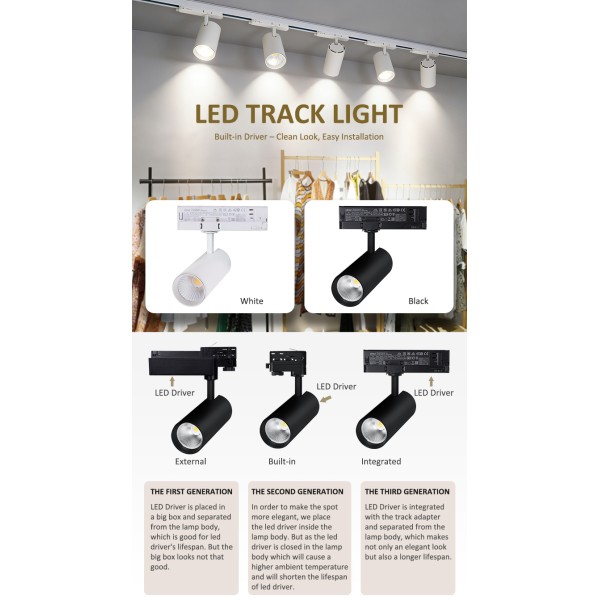 Commercial LED Track Light with 5-Year Warranty, High Efficiency 100 Lm/W, and Adjustable Color Temperature 2700K-6500K