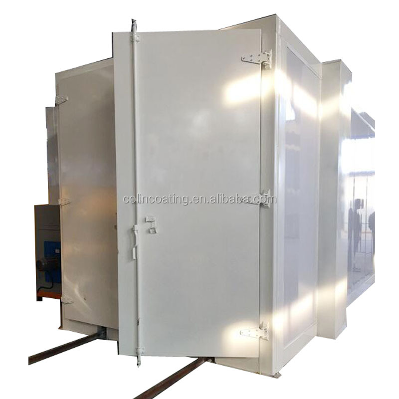 new style coating line