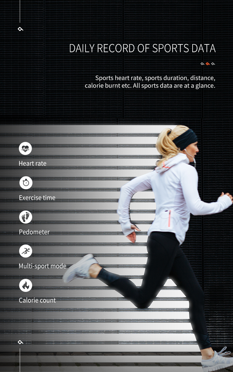 AI HRV ECG Smart Watch Fitness Tracker With Alarm Health