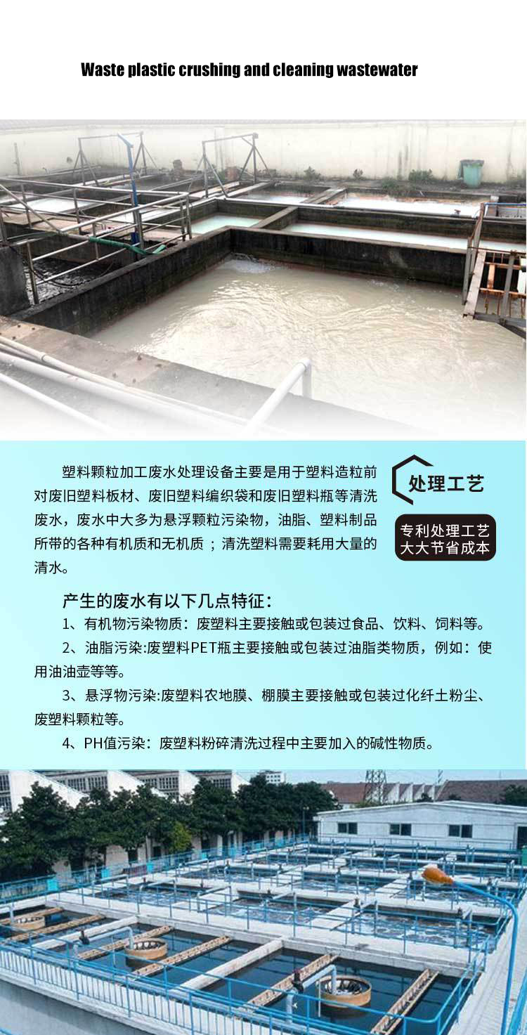 Integrated Sewage Treatment Equipment For Industrial，Domestic sewage treatment equipment for transfer station