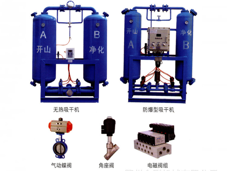 380V/50Hz/3Ph Adsorption Dehumidifier With Inlet Temperature 35-80C