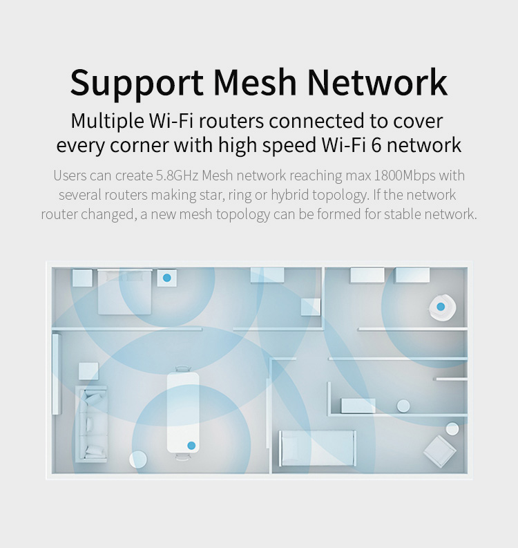 Wifi 5g Gigabit Port Routers Wireless Rate Internet Protection Home High Speed Router