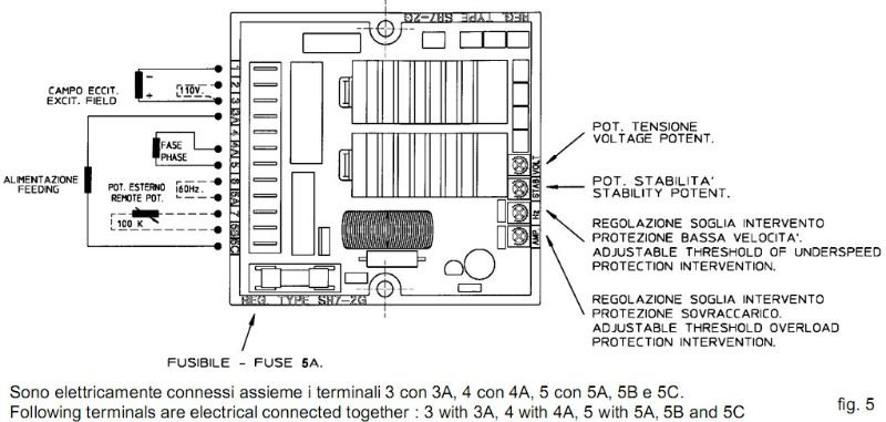 Mecc Alte AVR SR7-2G Automatic Voltage Regulator