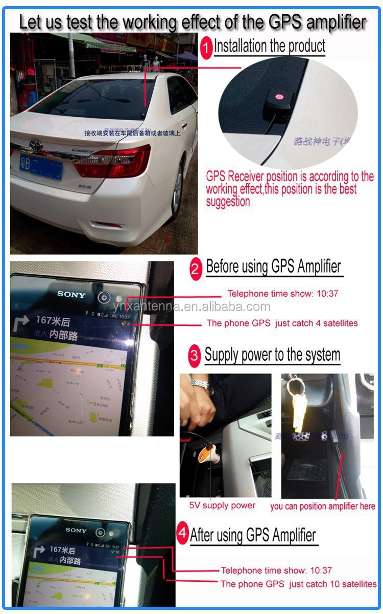 USB Port GPS Receiver and Transmitter Active Antenna for Car Navigation V.S.W.R≤1.7