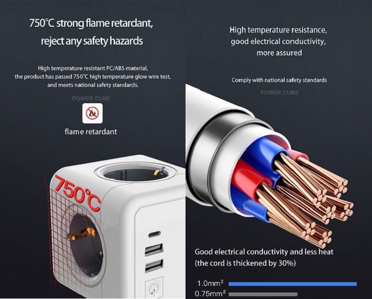 USB+Type-C European Travel Smart Wifi Socket Plug 240 Volt Cube Power Outlet