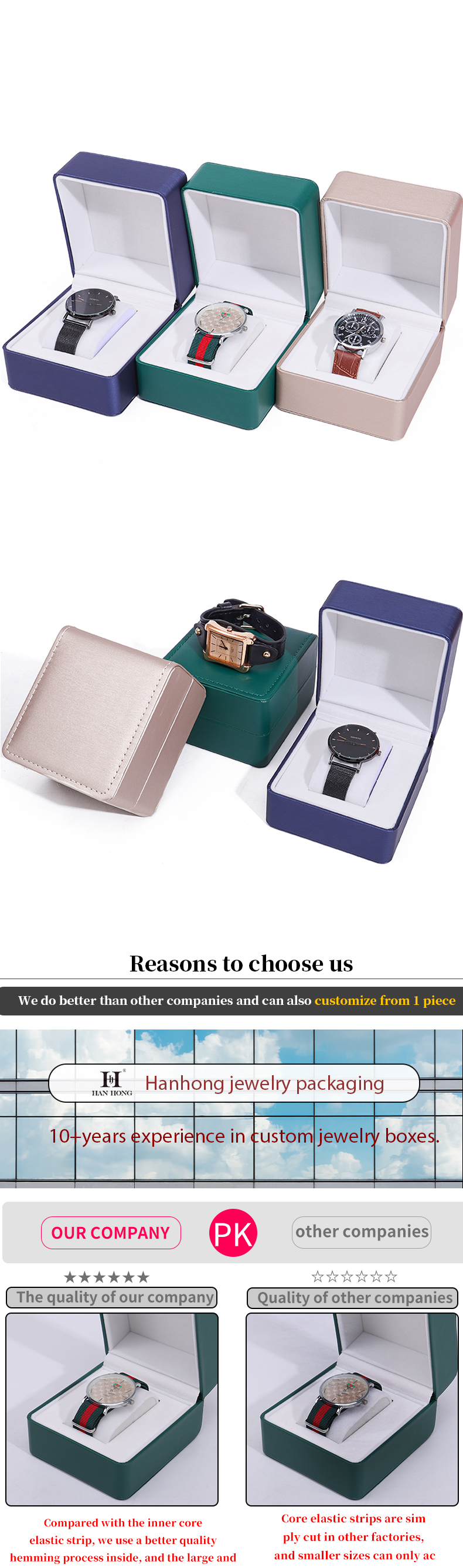 Brush Finishing Faux Leather Watch Storage Box Square Luxury Holder for Valentine's Day