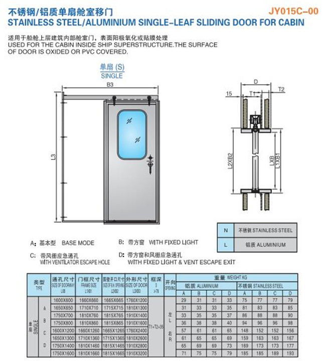 H120 Marine Watertight Door