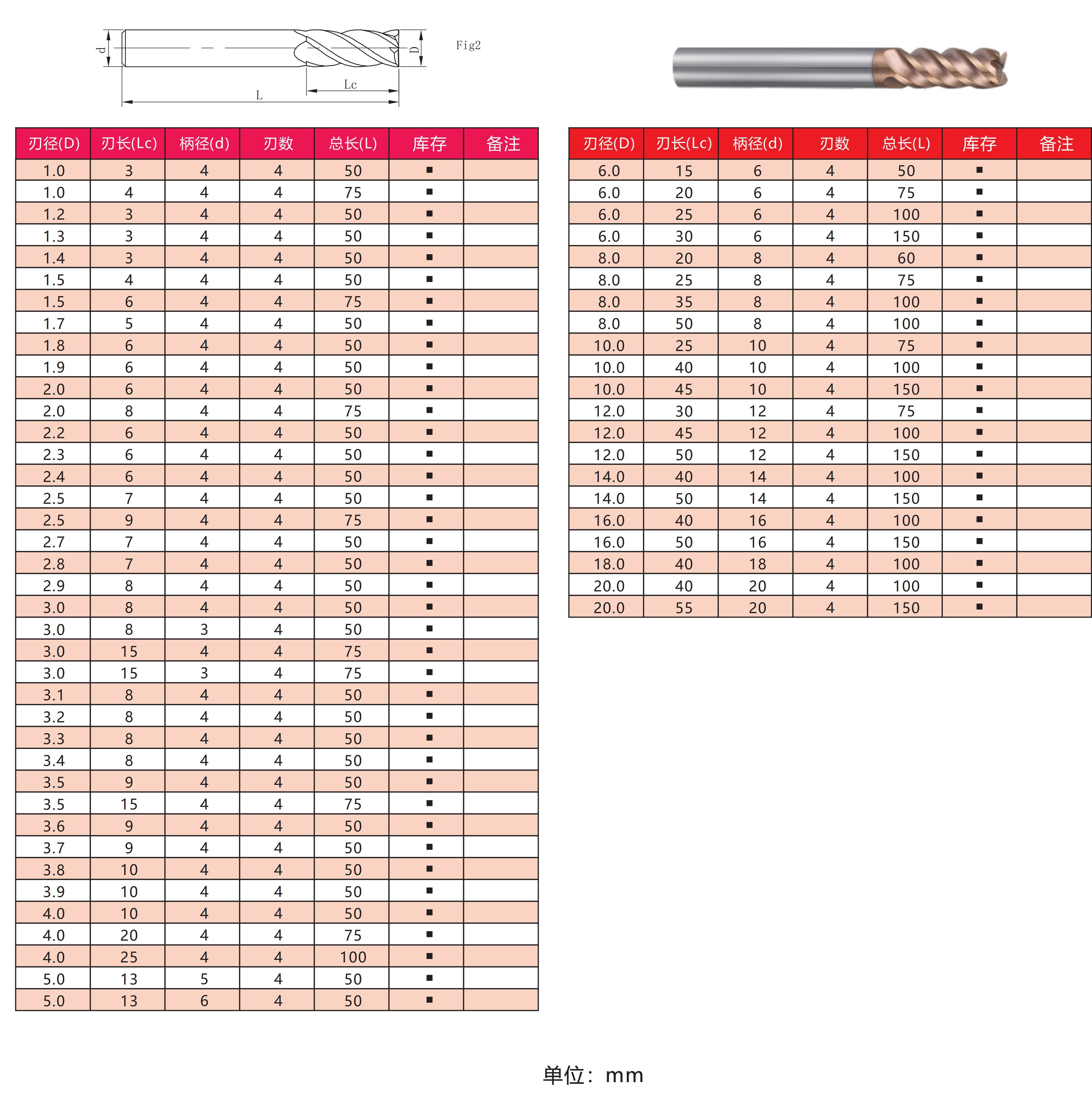 High Precision Flat Milling Cutting Tool CNC Tungsten Steel Milling Cutter Nano Coating