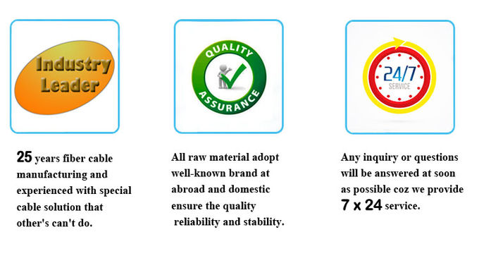 Aerial Gyxtc8y Figure 8 self-supporting network outdoor cable with messenger wire waterproof utp cat6 Fiber Optic Cable
