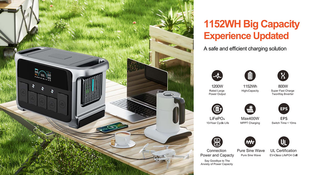 LiFePO4 Battery Portable Power Station 1200W Off Grid Solar Power System For Home