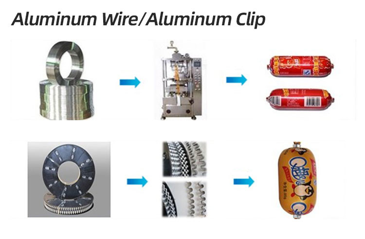 2024 New Type Sausage Clip Aluminum Wire Sealing Clips 2.55kg/Roll 2.97kg/Roll