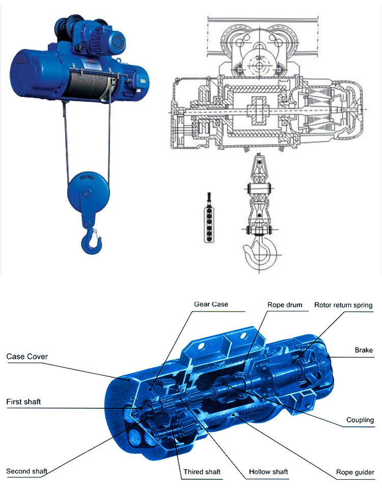 Stainless Steel Explosion Proof Electric Hoist 5 Ton 10 Ton