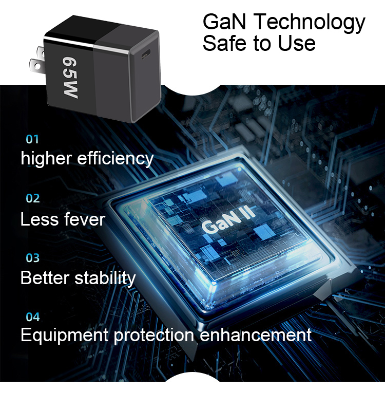 Short Circuit Protection 65W GaN Charger with QC4.0 PD and USB C Ports EU/US/UK Plug