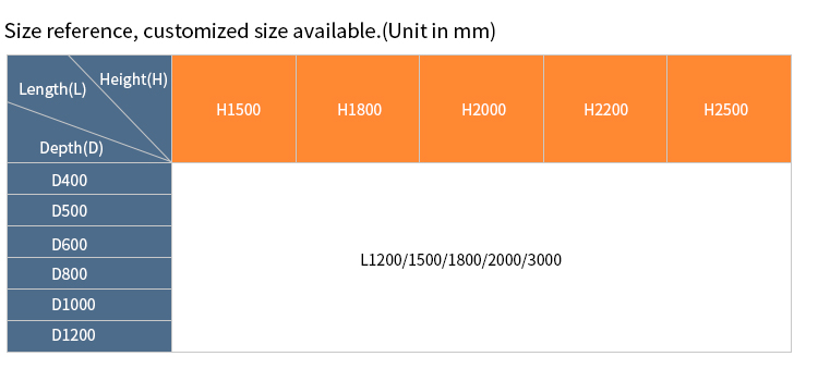 Industrial Warehouse Storage Long Span Metal Shelf with 500kg Load Capacity per Layer