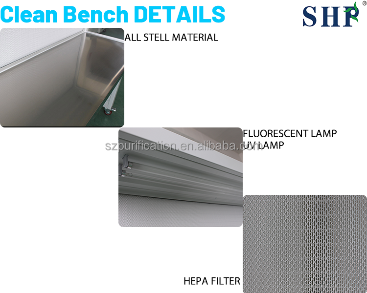 99.99% 0.3um Cleanroom Equipment Biological Safety Hood Customizable Laminar Flow Hood For Food Shop