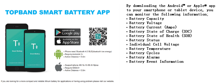 Lifepo4-12V-100Ah-Deep-cycle-battery