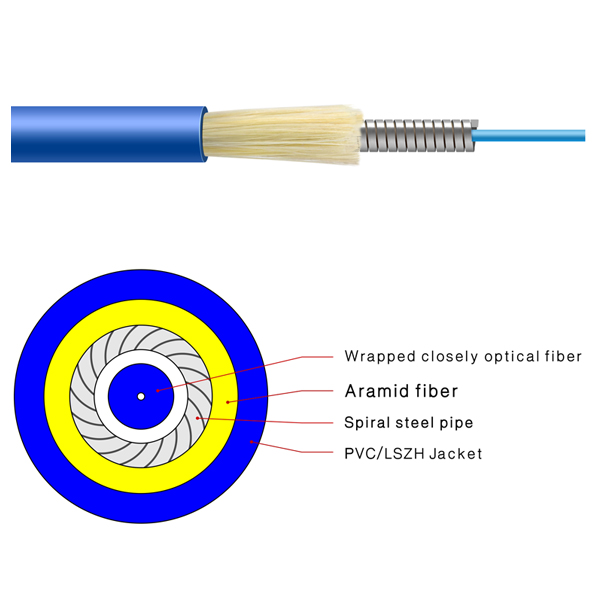 Single Mode Simplex Armored Optical Fiber Cable GJSFJV With PVC Jacket