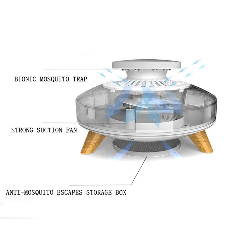 USB Electric photocatalys trap Home use Insect Trap LED Mosquito Killer Lamp