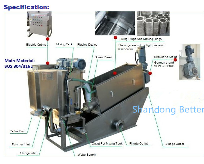 0.65kw Screw Press Volute Slurry Sludge Dewatering Machine For Municipal Engineering