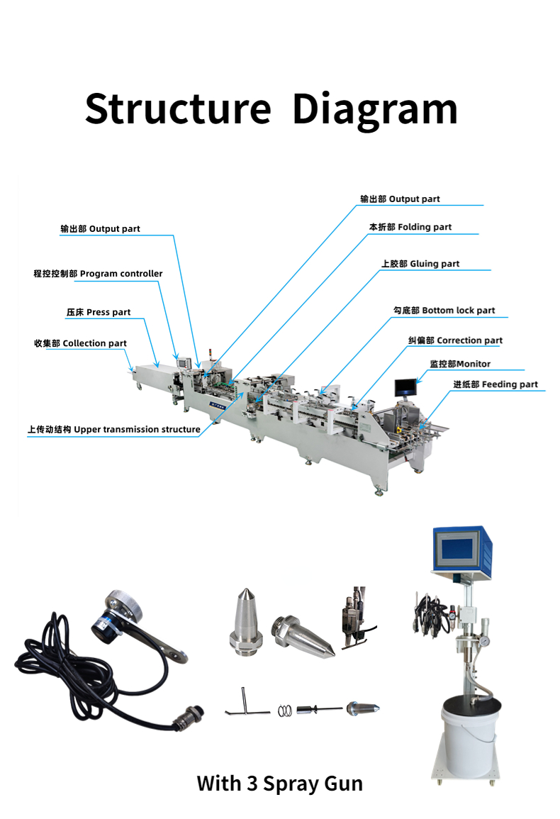 Water Soluble Cold Glue Used CQT-1300 Folder Gluing Machine for Cardboard Box Making