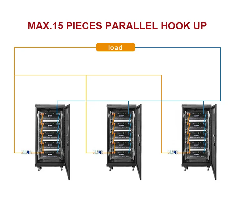 Electric Power Systems LiFePO4 5Kwh 10Kwh Rack mounted Lithium-ion Battery 48V 51.2V